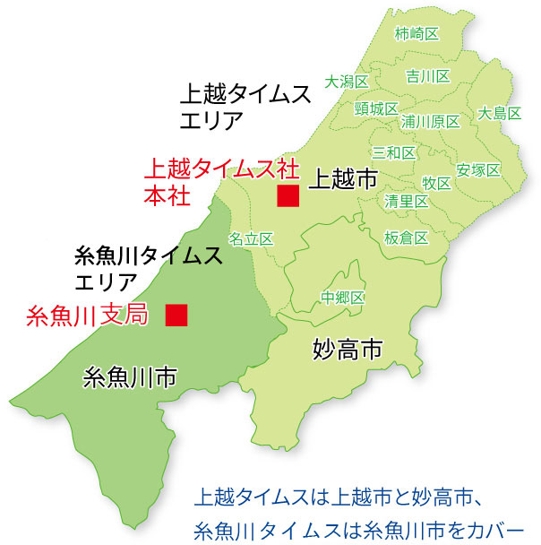 上越タイムスは上越市と妙高市、糸魚川タイムスは糸魚川市をカバー