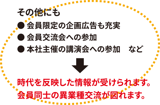 その他にも●会員限定の企画広告も充実●会員交流会への参加●本社主催の講演会への参加など時代を反映した情報が受けられます。会員同士の異業種交流が図れます。